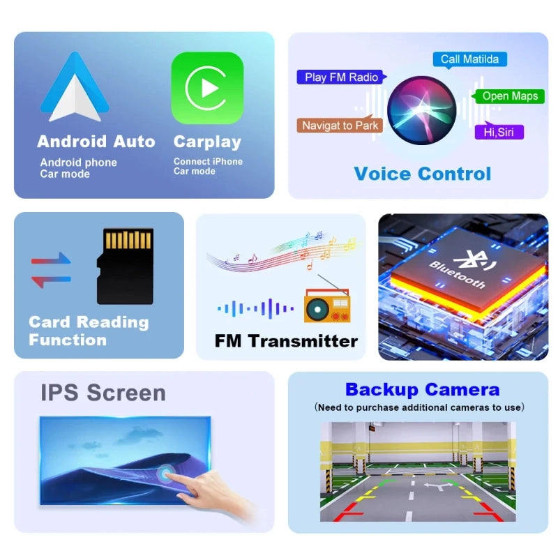 Smart Car Screen: Your Command Center on the Road